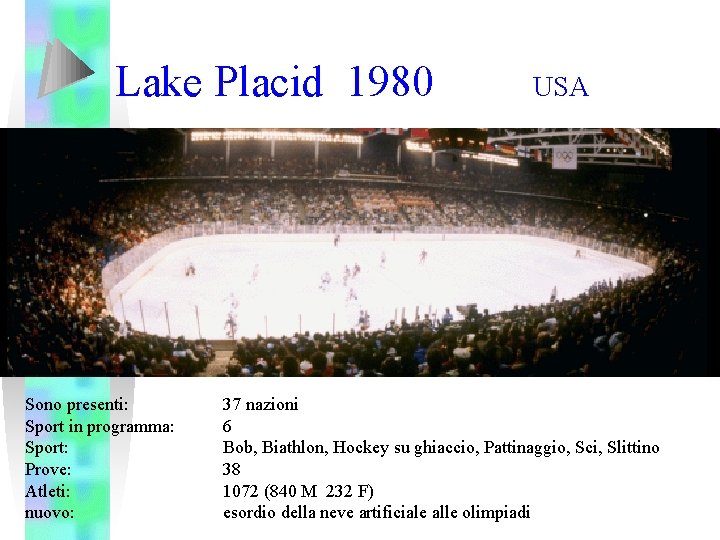 Lake Placid 1980 Sono presenti: Sport in programma: Sport: Prove: Atleti: nuovo: USA 37