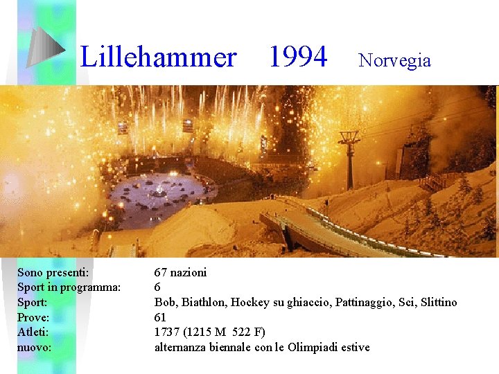 Lillehammer Sono presenti: Sport in programma: Sport: Prove: Atleti: nuovo: 1994 Norvegia 67 nazioni