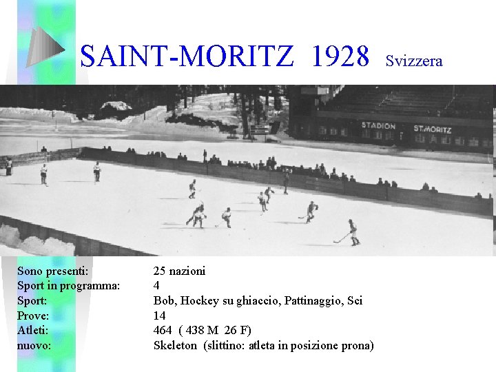 SAINT-MORITZ 1928 Sono presenti: Sport in programma: Sport: Prove: Atleti: nuovo: 25 nazioni 4