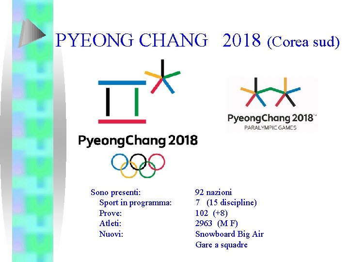 PYEONG CHANG 2018 (Corea sud) Sono presenti: Sport in programma: Prove: Atleti: Nuovi: 92