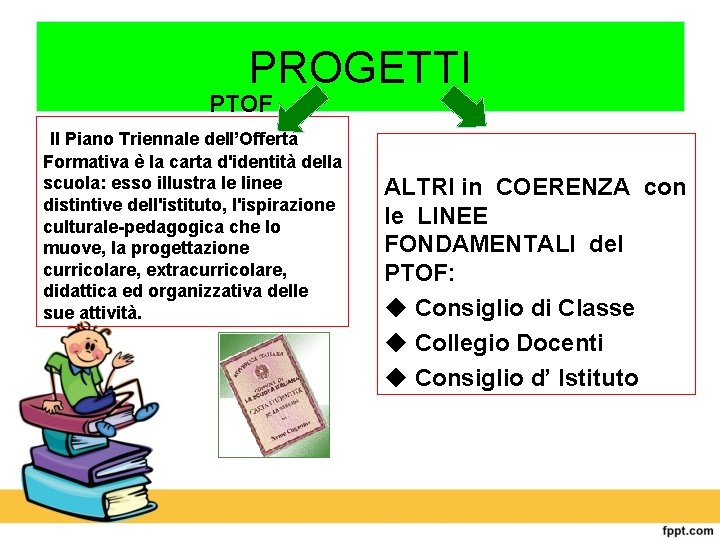 PROGETTI PTOF Il Piano Triennale dell’Offerta Formativa è la carta d'identità della scuola: esso