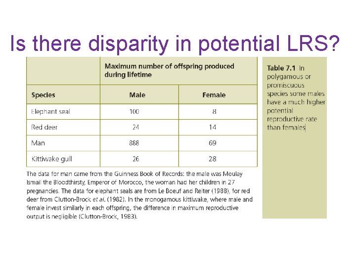 Is there disparity in potential LRS? 