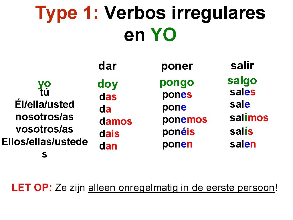 Type 1: Verbos irregulares en YO dar yo tú Él/ella/usted nosotros/as vosotros/as Ellos/ellas/ustede s