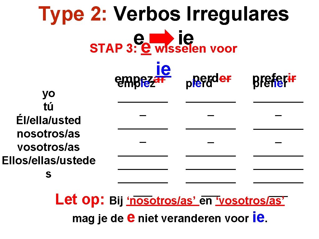 Type 2: Verbos Irregulares e ie STAP 3: e wisselen voor ie empezar yo