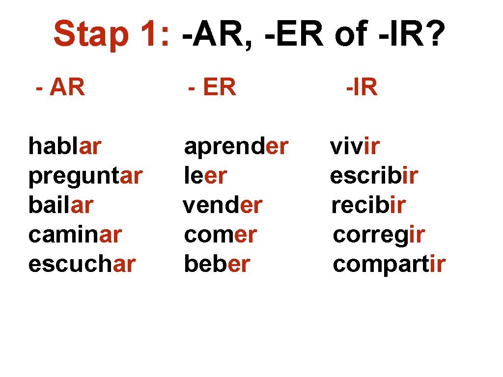 Stap 1: -AR, -ER of -IR? - AR - ER hablar preguntar bailar caminar