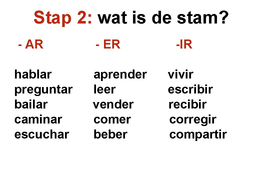 Stap 2: wat is de stam? - AR - ER hablar preguntar bailar caminar