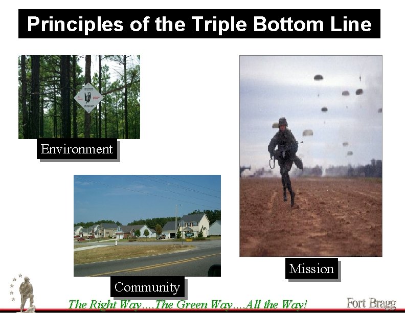 Principles of the Triple Bottom Line Environment Mission Community The Right Way…. The Green