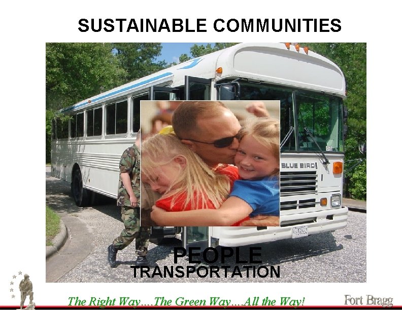 SUSTAINABLE COMMUNITIES UTILITIES FACILITIES PEOPLE MATERIALS/COMMODITIES LAND USE TRANSPORTATION The Right Way…. The Green