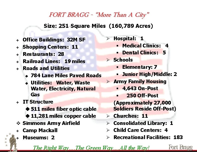 FORT BRAGG - “More Than A City” Size: 251 Square Miles (160, 789 Acres)