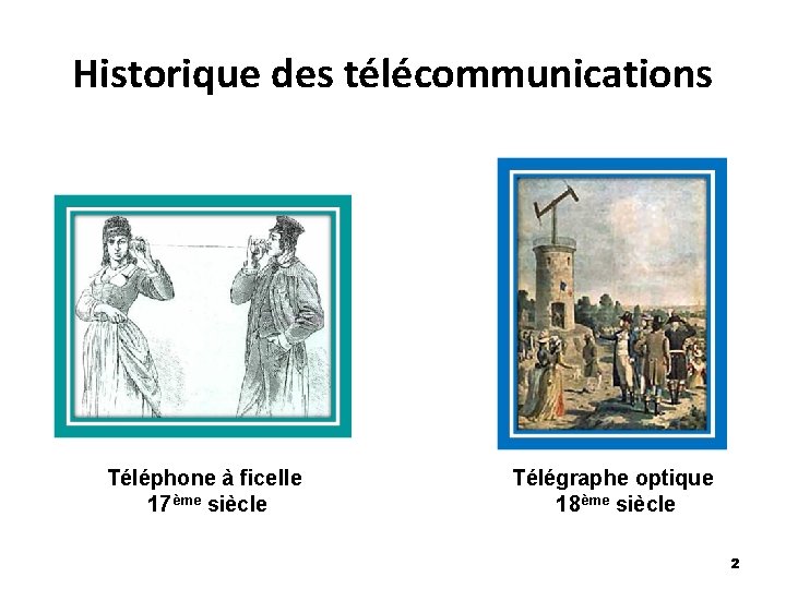 Historique des télécommunications Téléphone à ficelle 17ème siècle Télégraphe optique 18ème siècle 2 