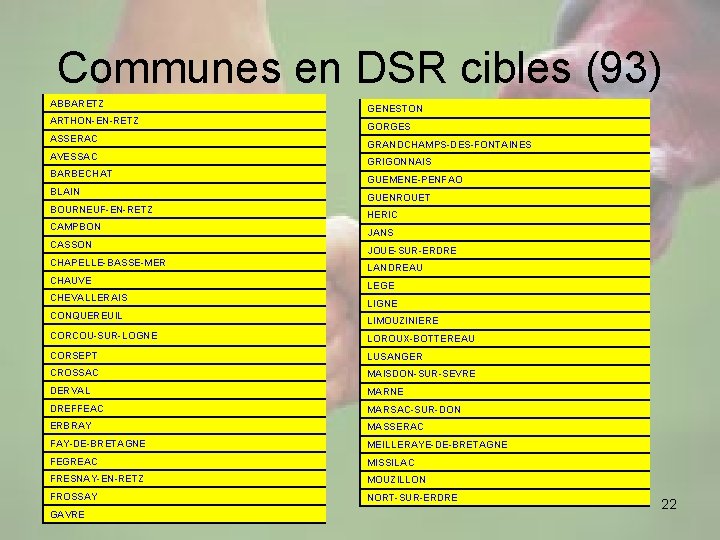 Communes en DSR cibles (93) ABBARETZ ARTHON-EN-RETZ ASSERAC AVESSAC BARBECHAT BLAIN BOURNEUF-EN-RETZ CAMPBON CASSON