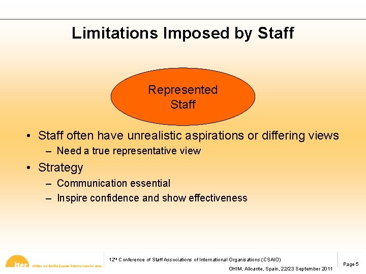 Limitations Imposed by Staff Represented Staff • Staff often have unrealistic aspirations or differing
