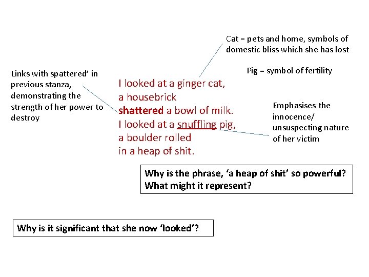 Cat = pets and home, symbols of domestic bliss which she has lost Links