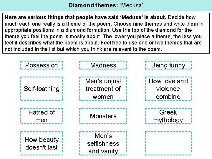 Diamond themes: ‘Medusa’ Here are various things that people have said ‘Medusa’ is about.
