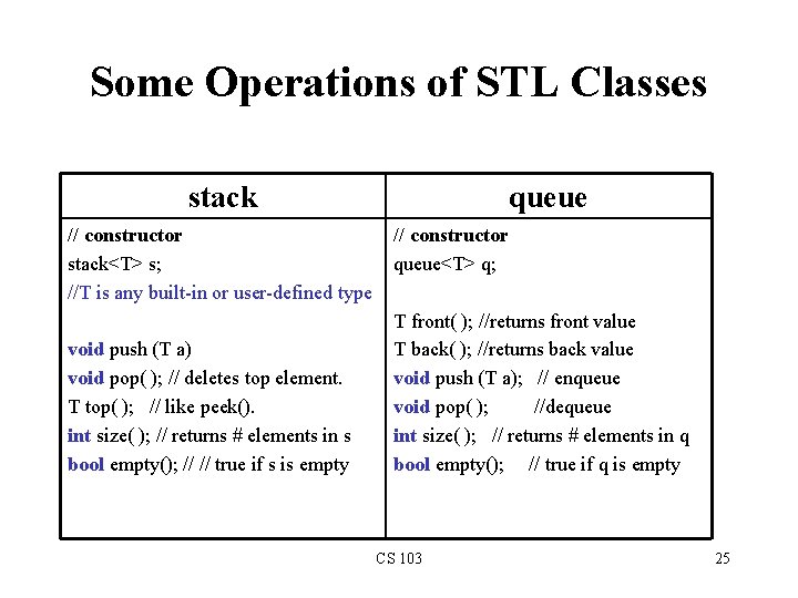 Some Operations of STL Classes stack // constructor stack<T> s; //T is any built-in