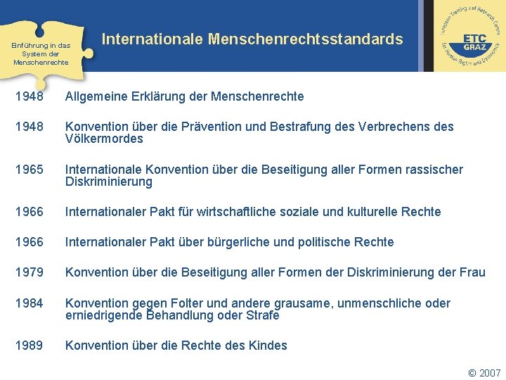 Einführung in das System der Menschenrechte Internationale Menschenrechtsstandards 1948 Allgemeine Erklärung der Menschenrechte 1948