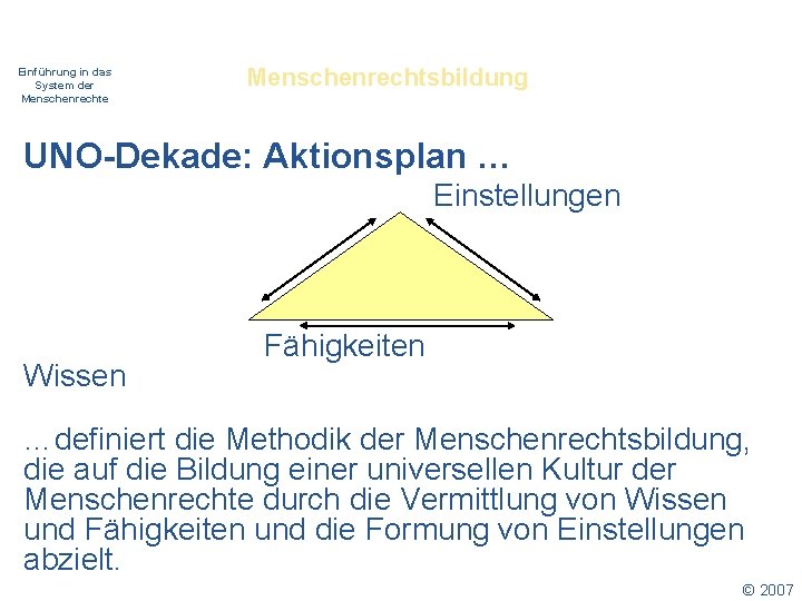 Einführung in das System der Menschenrechte Menschenrechtsbildung UNO-Dekade: Aktionsplan … Einstellungen Wissen Fähigkeiten …definiert