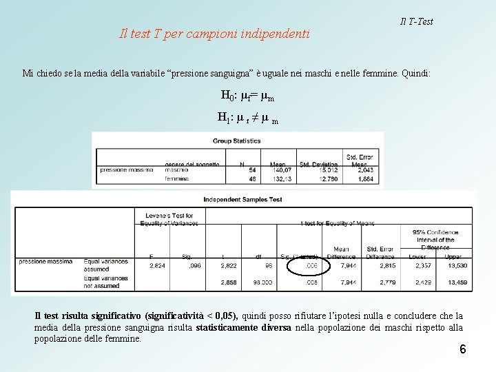 Il test T per campioni indipendenti Il T-Test Mi chiedo se la media della