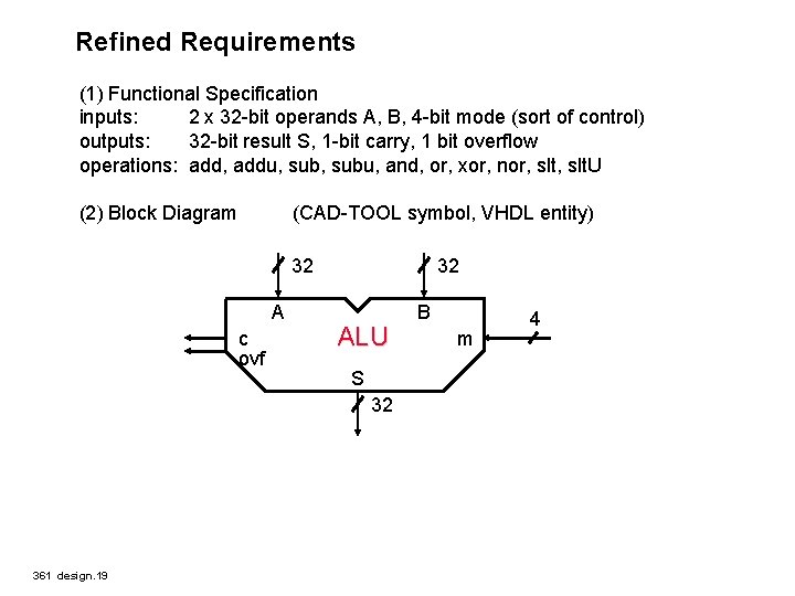 Refined Requirements (1) Functional Specification inputs: 2 x 32 -bit operands A, B, 4
