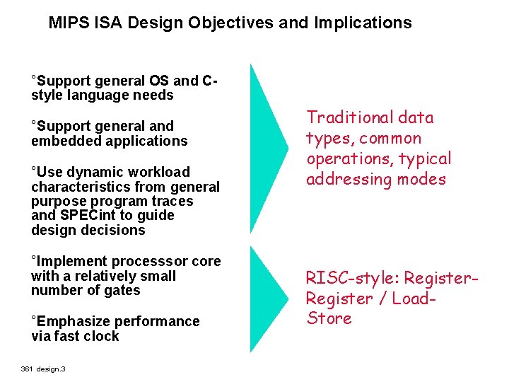 MIPS ISA Design Objectives and Implications °Support general OS and Cstyle language needs °Support