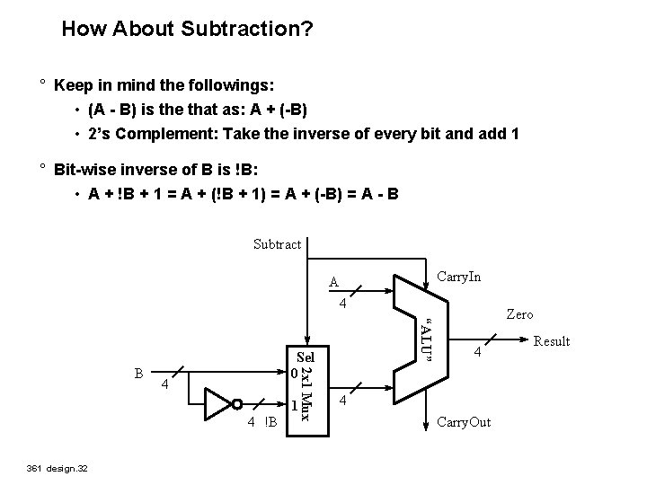 How About Subtraction? ° Keep in mind the followings: • (A - B) is