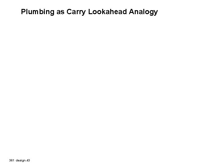 Plumbing as Carry Lookahead Analogy 361 design. 43 