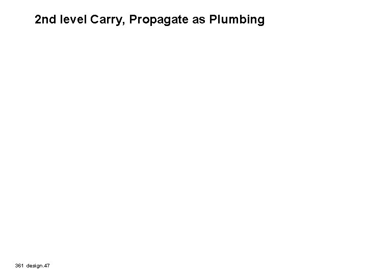 2 nd level Carry, Propagate as Plumbing 361 design. 47 