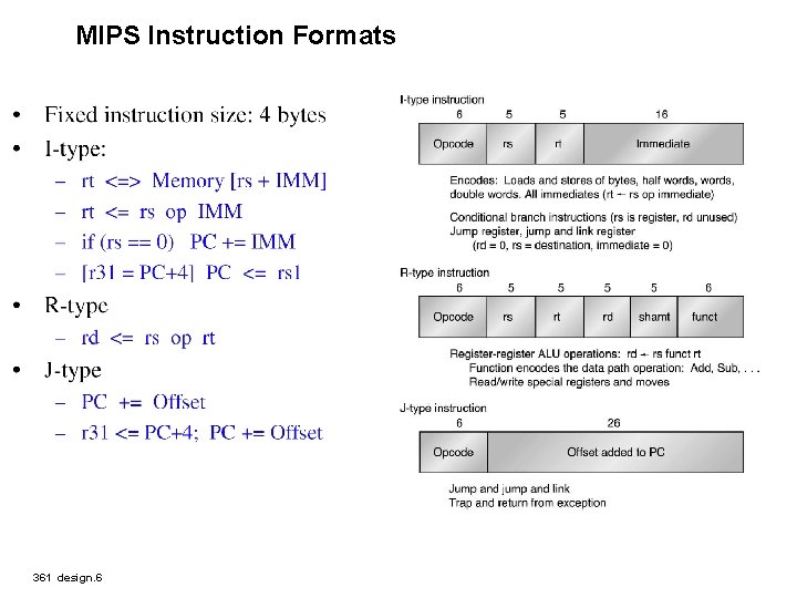 MIPS Instruction Formats 361 design. 6 