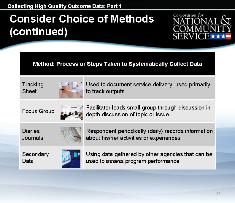 Collecting High Quality Outcome Data: Part 1 Consider Choice of Methods (continued) Method: Process