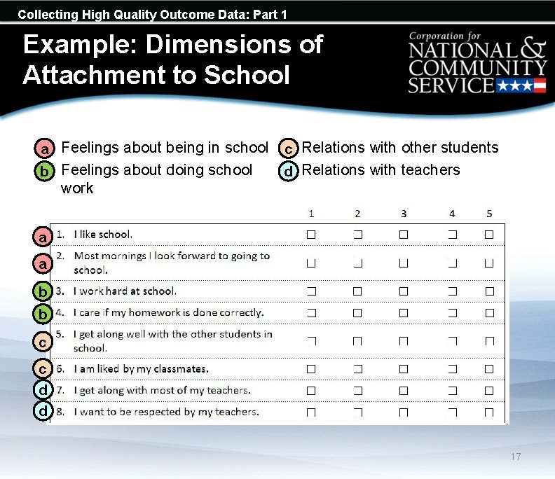 Collecting High Quality Outcome Data: Part 1 Example: Dimensions of Attachment to School a.