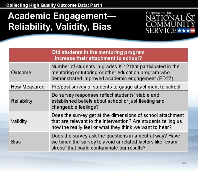 Collecting High Quality Outcome Data: Part 1 Academic Engagement— Reliability, Validity, Bias Did students