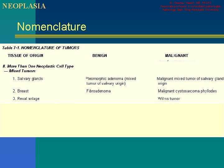 NEOPLASIA Nomenclature Dr. Osama I Nassif. MD, FRCPC. Associate professor & consultant pathologist. Pathology