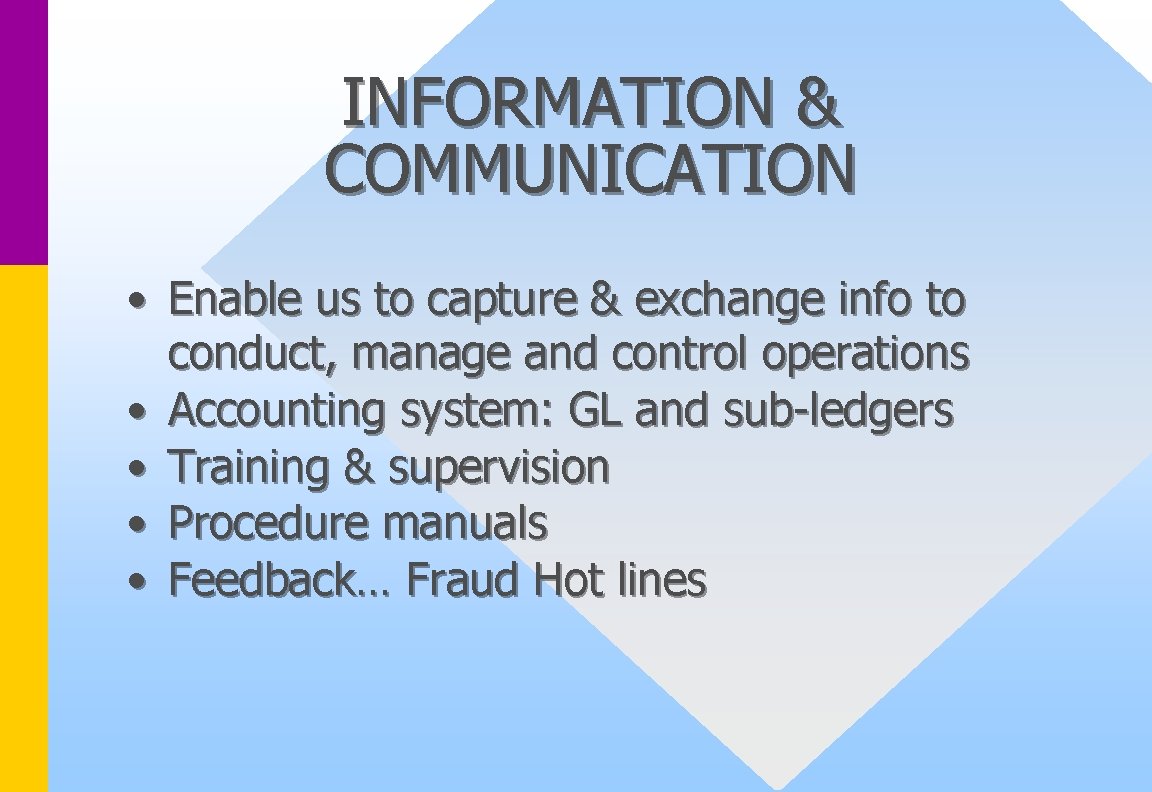INFORMATION & COMMUNICATION • Enable us to capture & exchange info to conduct, manage