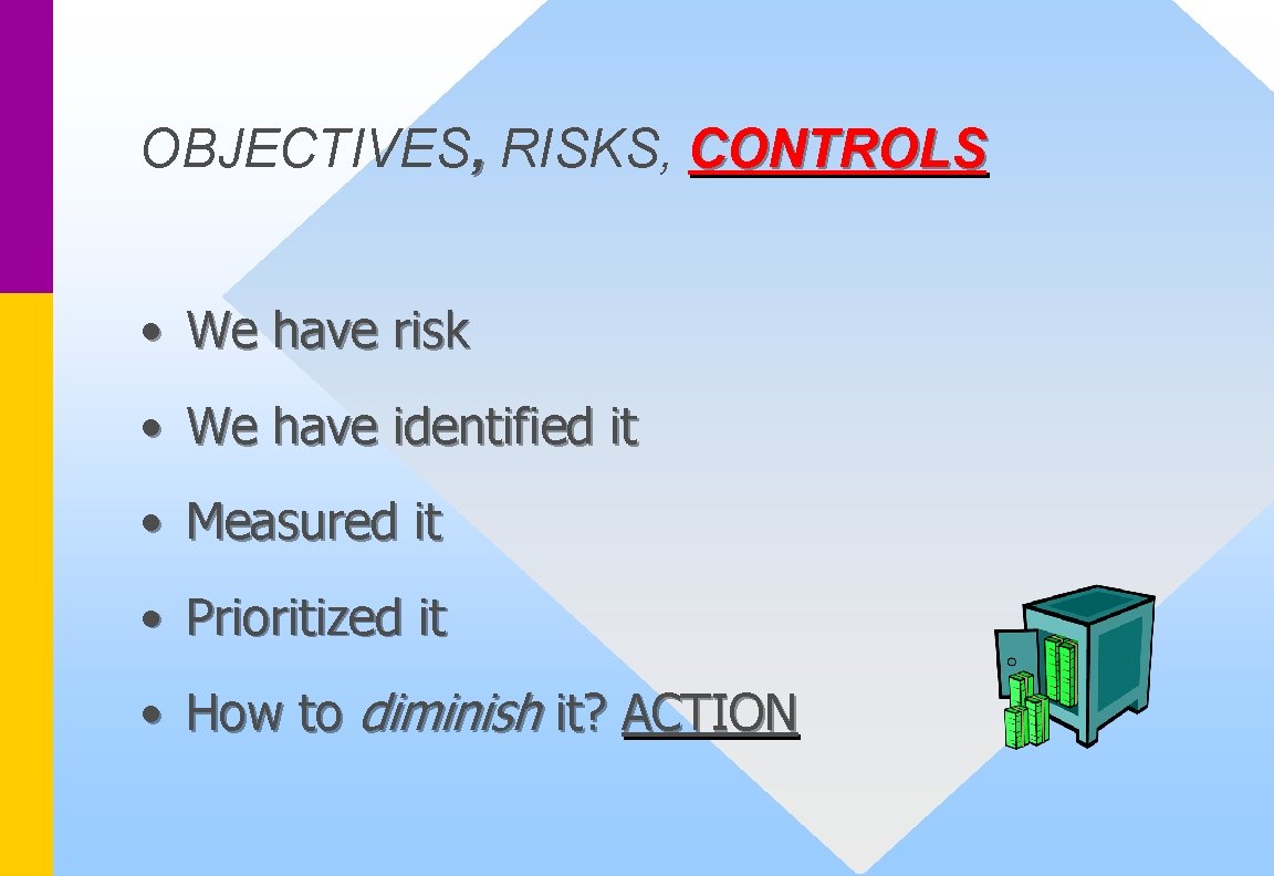 OBJECTIVES, RISKS, CONTROLS • We have risk • We have identified it • Measured