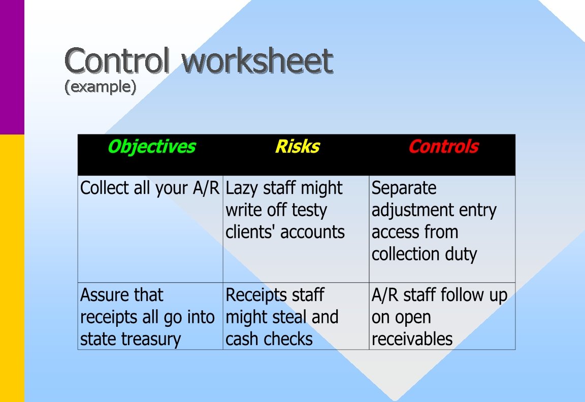 Control worksheet (example) 