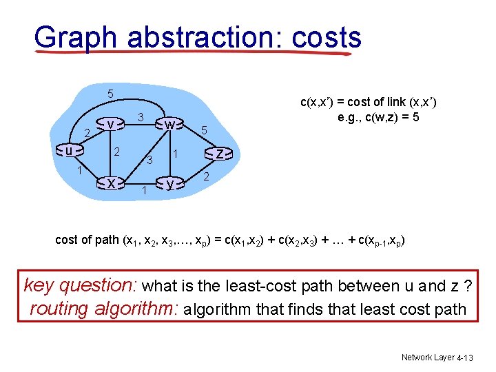 Graph abstraction: costs 5 2 u v 2 1 x 3 w 3 1