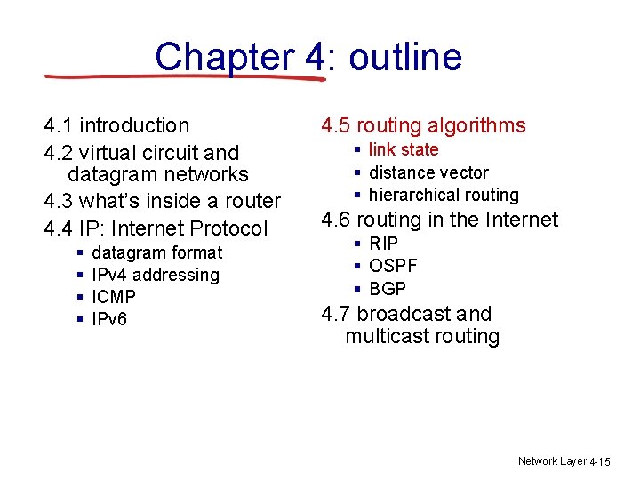 Chapter 4: outline 4. 1 introduction 4. 2 virtual circuit and datagram networks 4.