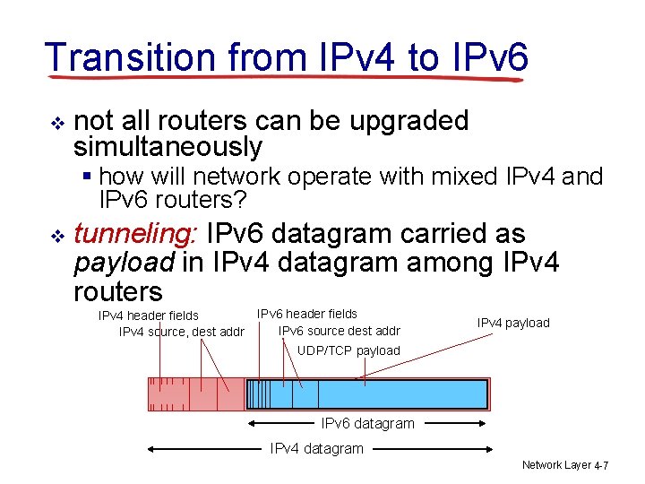Transition from IPv 4 to IPv 6 v not all routers can be upgraded