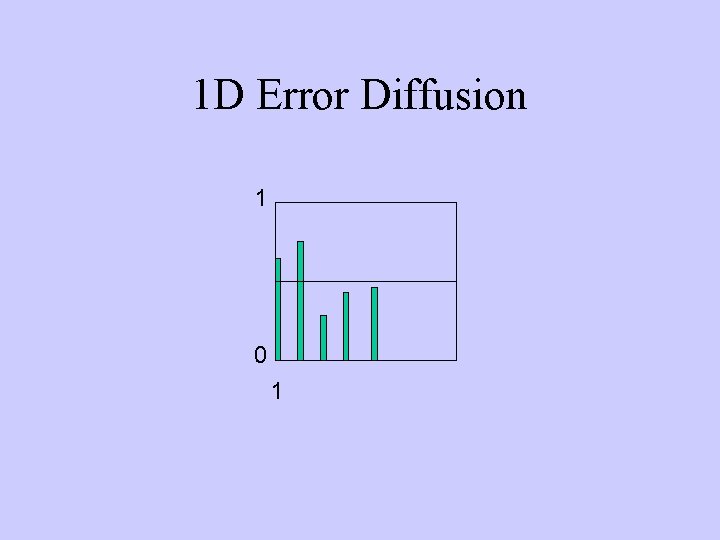 1 D Error Diffusion 1 0 1 