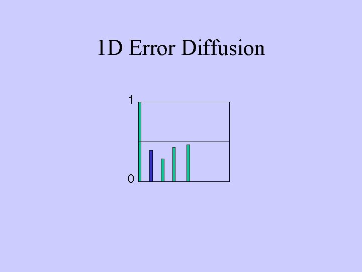 1 D Error Diffusion 1 0 