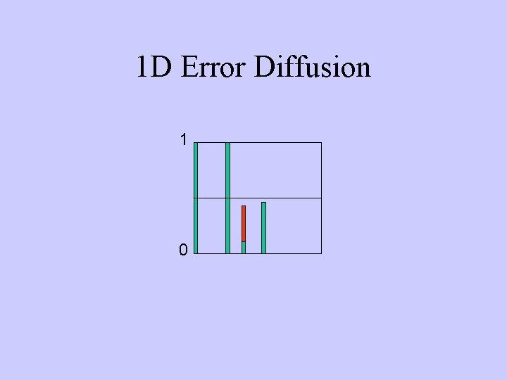 1 D Error Diffusion 1 0 