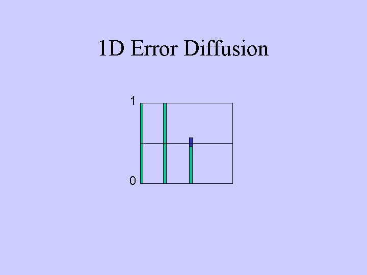 1 D Error Diffusion 1 0 