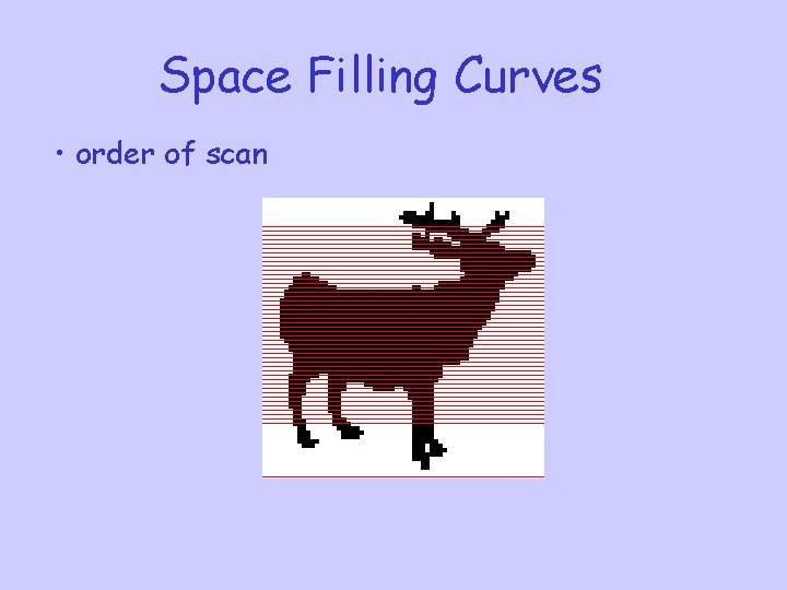 Space Filling Curves • order of scan 