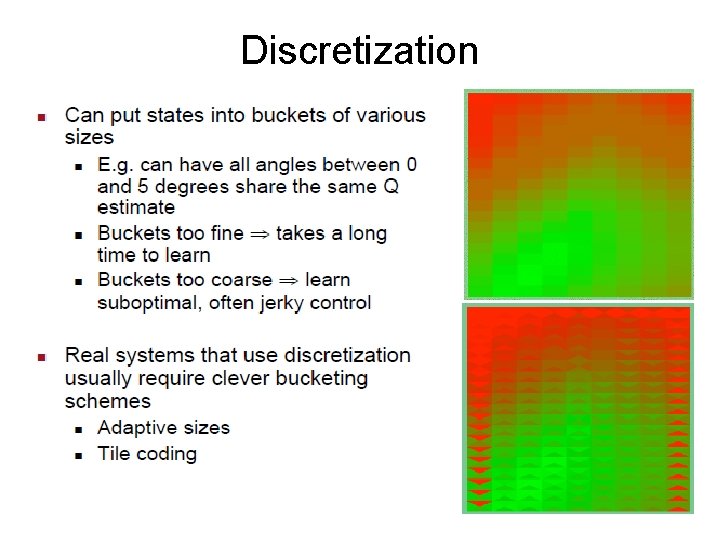 Discretization 