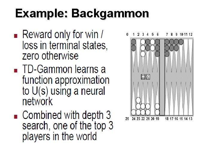 Example: Backgammon 