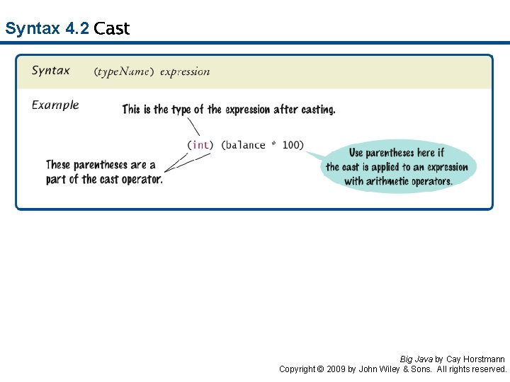 Syntax 4. 2 Cast Big Java by Cay Horstmann Copyright © 2009 by John