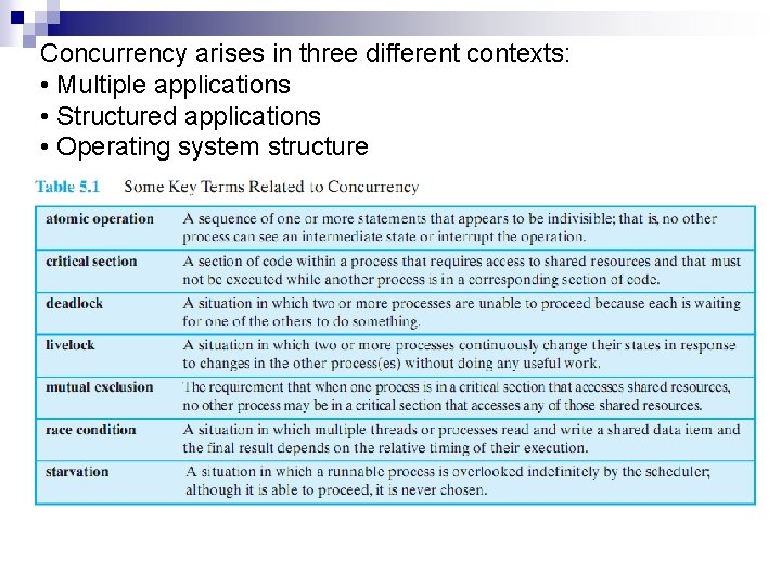Concurrency arises in three different contexts: • Multiple applications • Structured applications • Operating