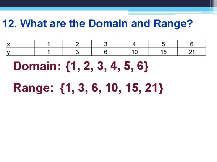12. What are the Domain and Range? Domain: {1, 2, 3, 4, 5, 6}