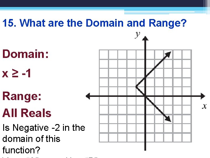 15. What are the Domain and Range? Domain: x ≥ -1 Range: All Reals