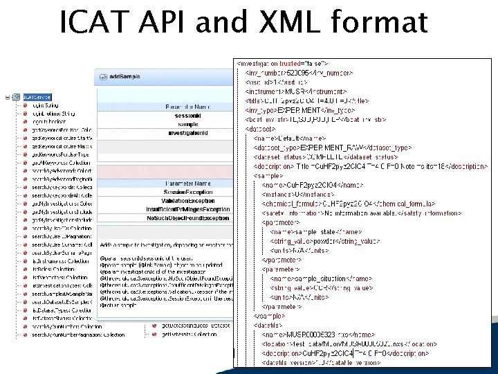 ICAT Integrating data infrastructure for facilities based science